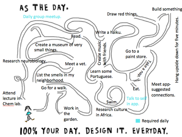 as the day mapping graphic