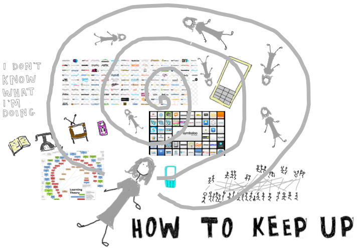 how to keep up graphic