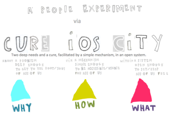 people experiment via cure ios city