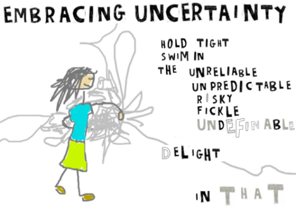 embracing uncertainty graphic 2
