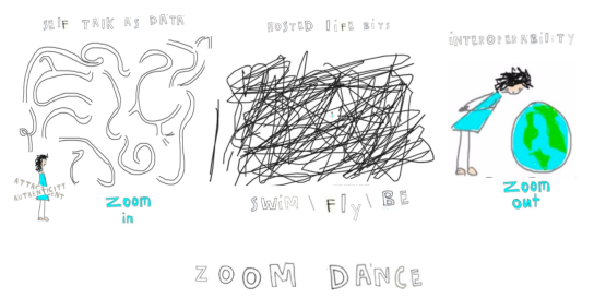 zoom dance graphic plus